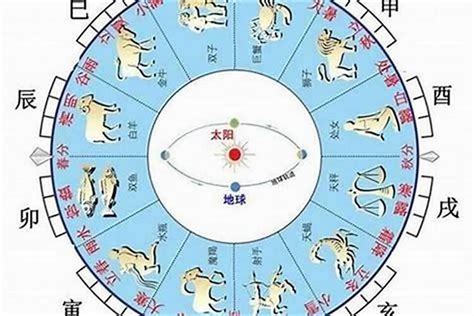 本命五行查詢|生辰八字五行查詢，五行八字查詢，生辰八字五行分析…